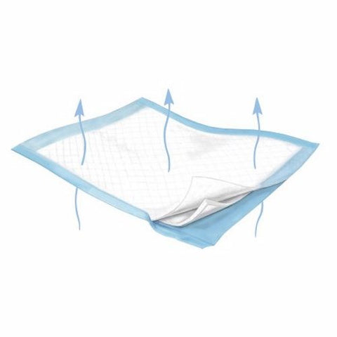 Cardinal, Low Air Loss Underpad Wings Breathable 30 X 36 Inch Disposable Fluff / Polymer Heavy Absorbency, Count of 60 Cardinal