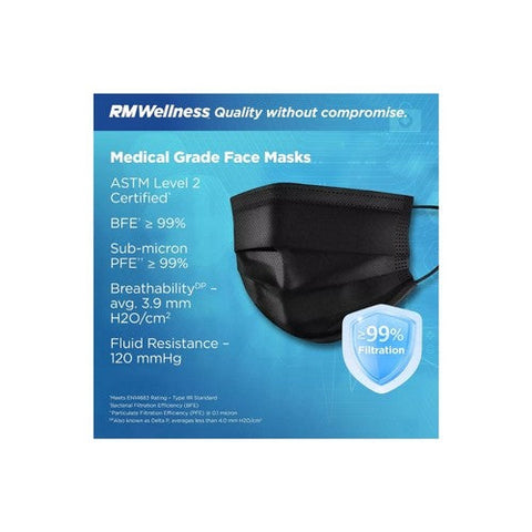 RM Wellness, Ear Loop Face Mask, 50 Count RM Wellness