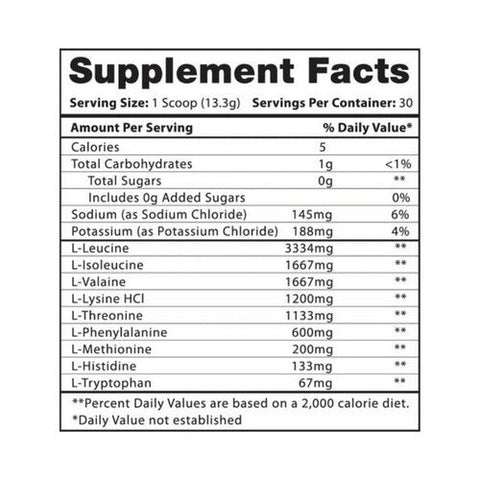 HI-TECH PHARMACEUTICALS, Precision EAA Strawberry Lemonade, 396 Grams HI-TECH PHARMACEUTICALS