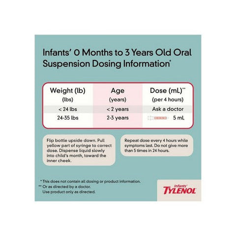 Tylenol, Infants' Pain Plus Fever Acetaminophen Oral Suspension Grape, 160 Mg, 1 Oz Tylenol